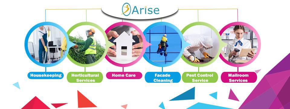 Arise Facility Solutions cover
