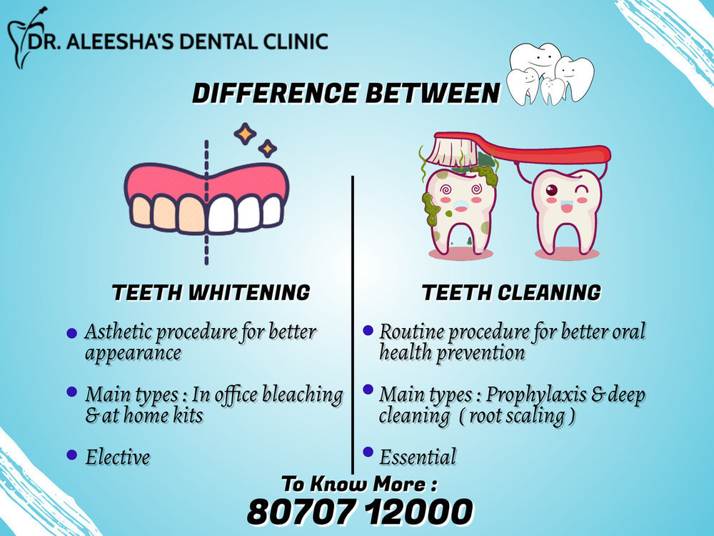 Dr.Aleesha's Dental Clinic cover