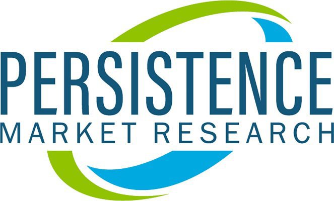 Persistence Market Research cover