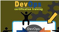 Devops training in Bangalore