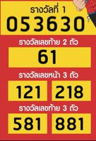 Thai Lottery Sure Tips
