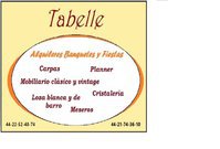 Alquileres Tabelle