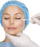 Skin care clinic Dubai