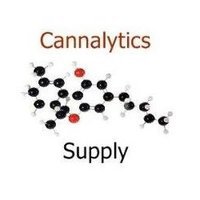 Cannalytics Supply
