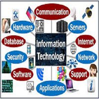 Compuiter Information and Tecnology Ltd.