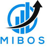 Računovodstvo Mibos 