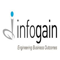 Infogain Solutions Limited