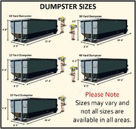 Dumpster Rental Elkton FL