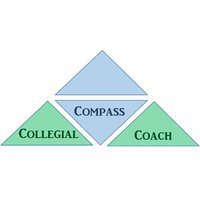 Compass Collegial Coach