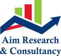 Aim Research and Consultancy