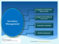 Best Inventory Management System Project in Vadodara