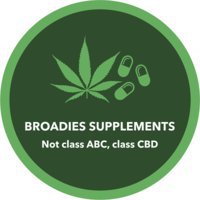Broadies Supplements
