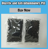 Diuretic and Anti-inflammatory Pill Ingredients