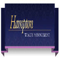 Hampton Wealth Management