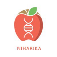 Diet Delight With Niharika