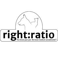 right:ratio | custom cannabinoids for your pet