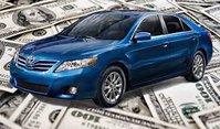 Auto Car Title Loans Beloit WI