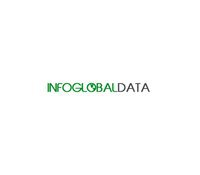 InfoGlobalData