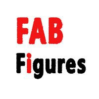 Fab Figures