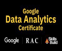 Data & Analytics • Data Strategy • Innovation Vista