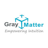 GrayMatter Software Services