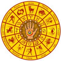 Best Astrologer in Hosten | Famous Astrologer in Hosten