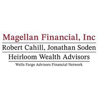 Magellan Financial, Inc.