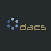 DACS Network Solution Sdn Bhd